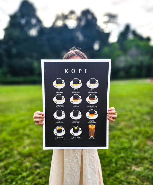 Kopi guide (Black) Art Print